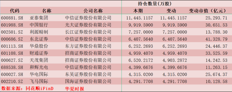 1667973574800651.png 222.png