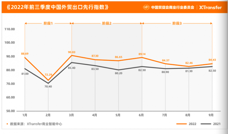 前三季度收款量增长12.8%！中小微外贸企业加速开拓拉美、非洲市场