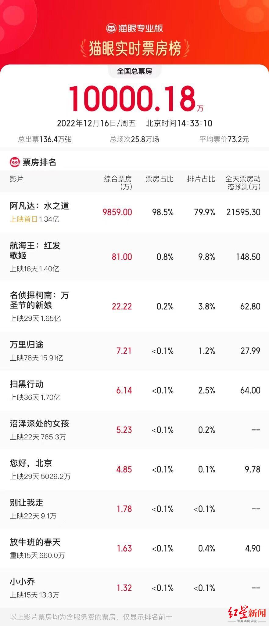 1671183347503627.jpg QQ图片20221216173550.jpg