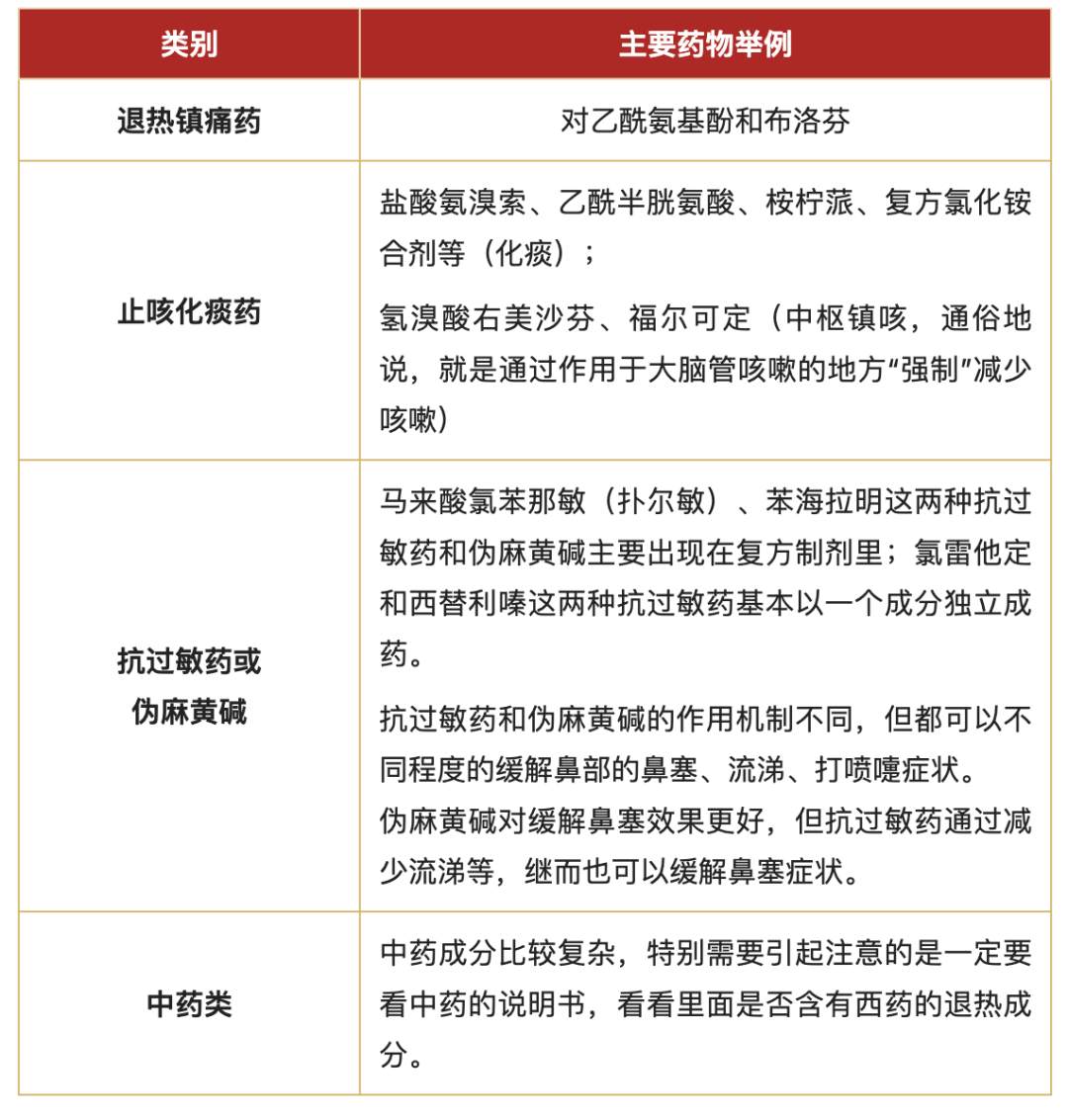 1671236681866792.png?x-oss-process=style/w10 3.png?x-oss-process=style/w10