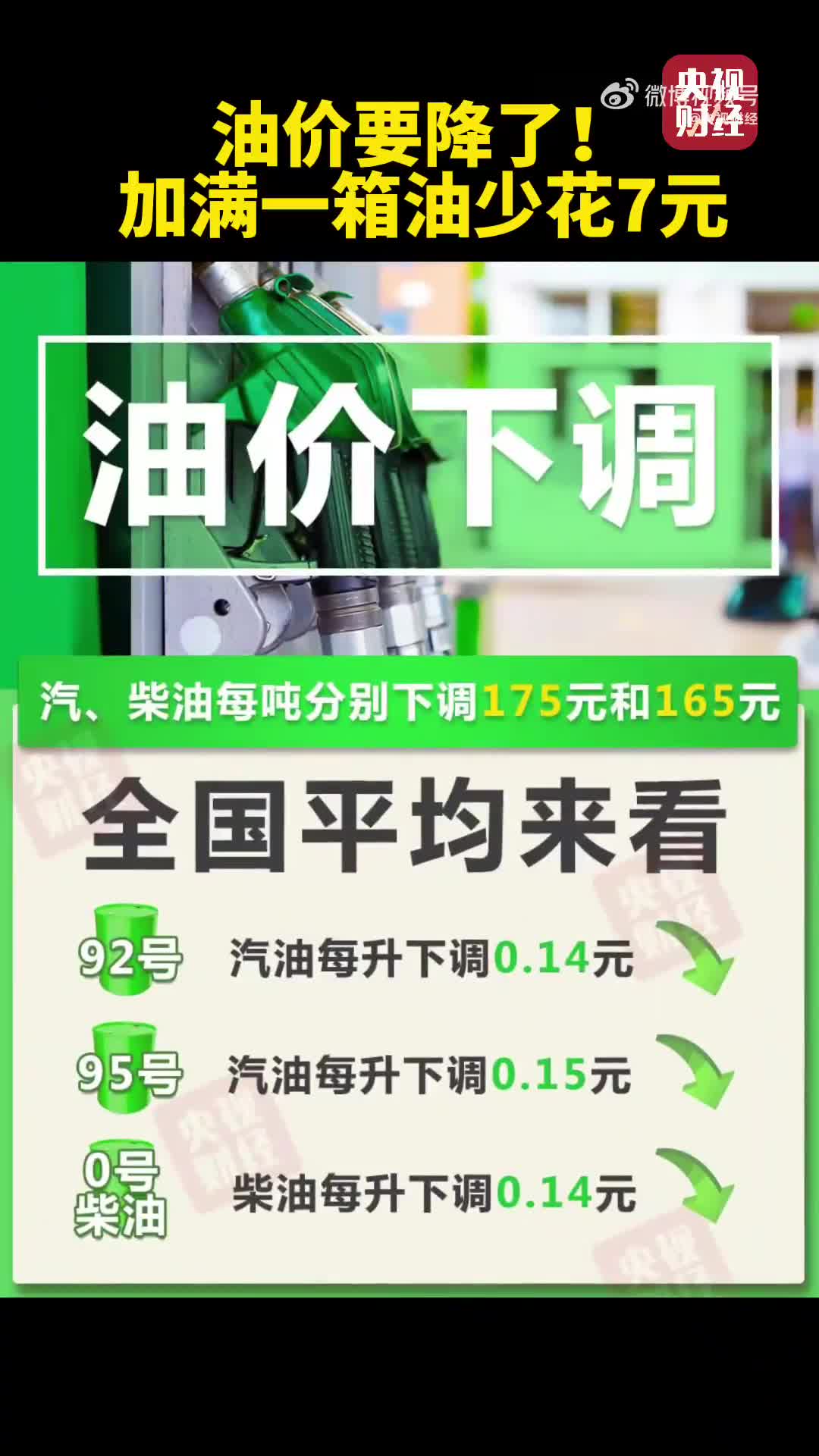 今晚油价下调，加满一箱油将少花7元_人民日报
