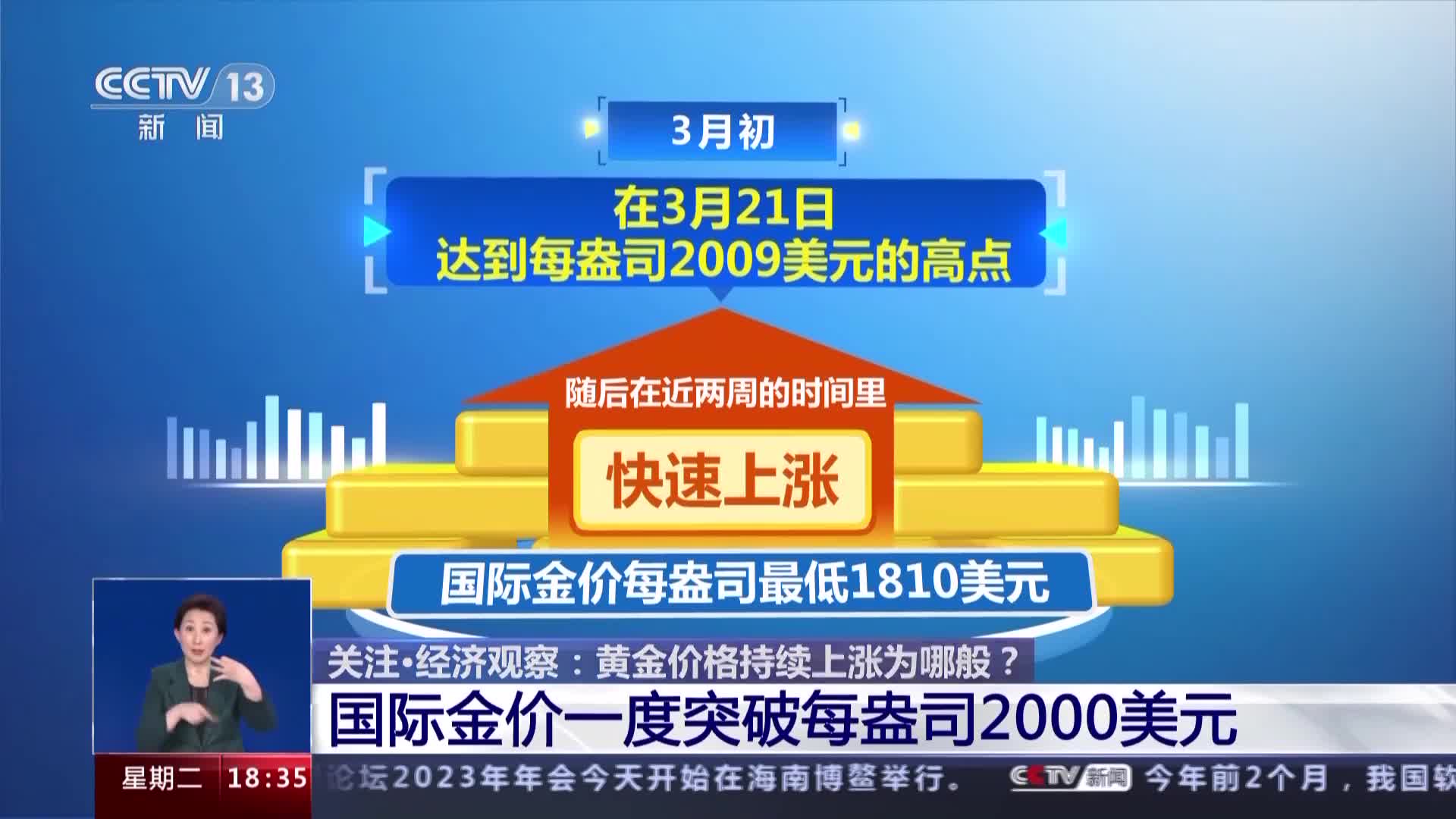 黄金价格持续上涨为哪般？专家解读→