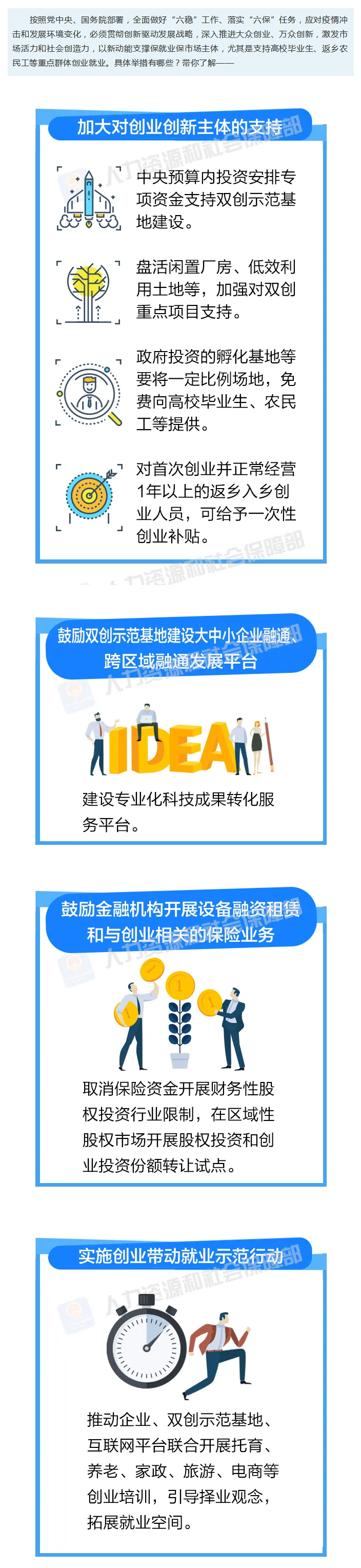 农民|国家这样支持高校毕业生、返乡农民工等重点群体创业就业