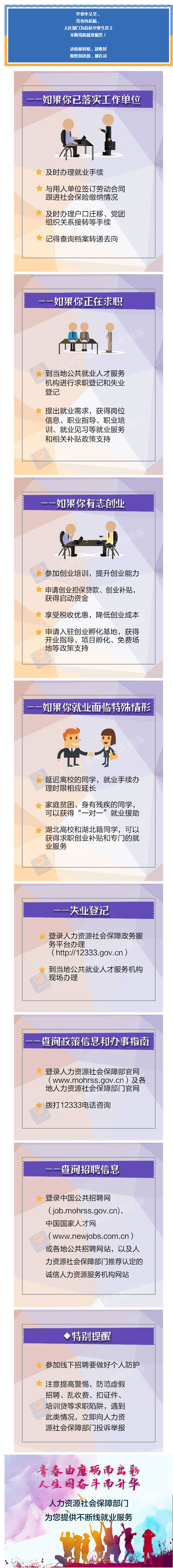 大学|@2020届高校毕业生，人社部门为您提供不断线就业服务