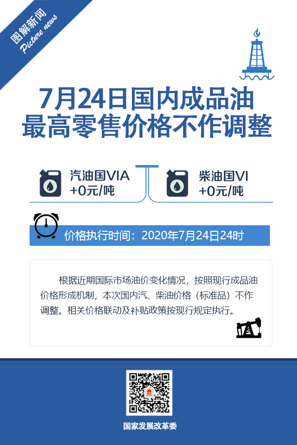 |7月24日国内成品油价格不作调整