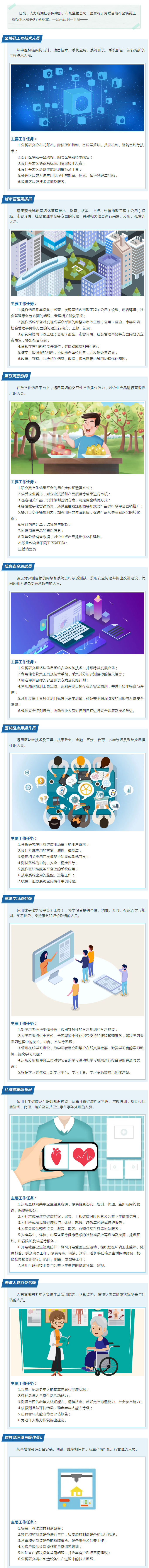 社会|9个新职业发布，带你了解