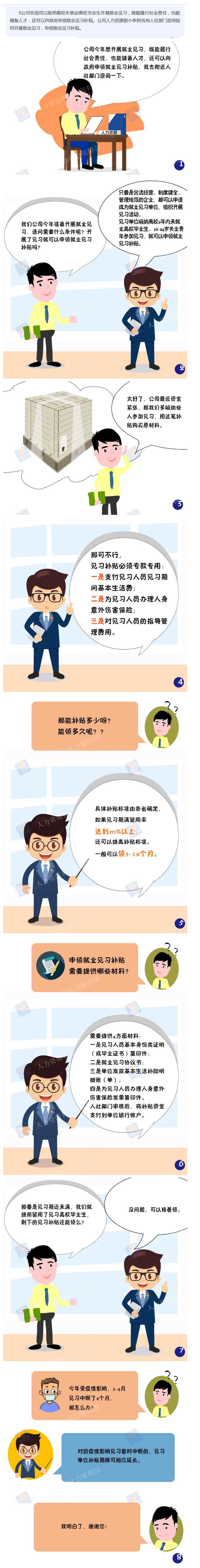 社会|就业见习补贴如何办？