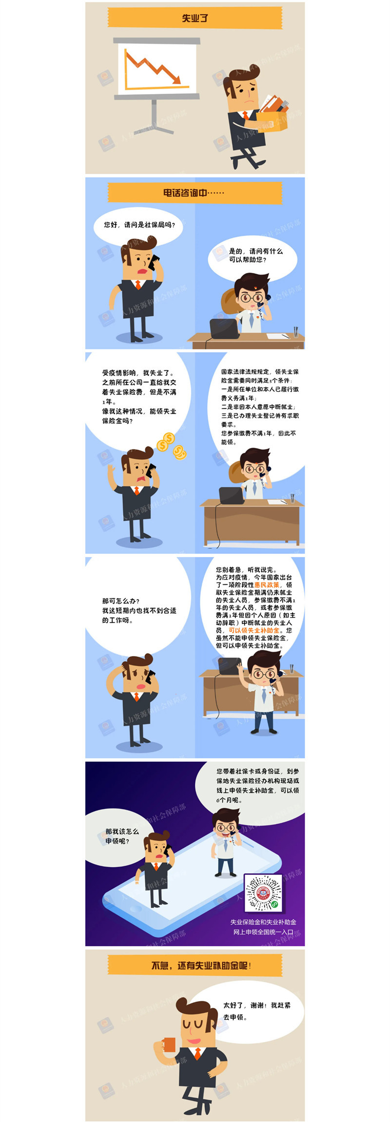 社会|不能领失业保险金？别急，还有失业补助金呢！