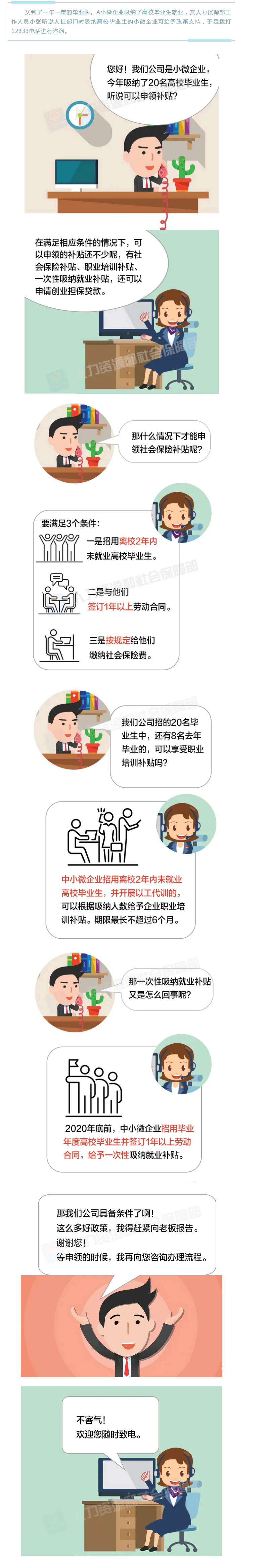 大学|小微企业招用高校毕业生，人社部门送来大“礼包”！