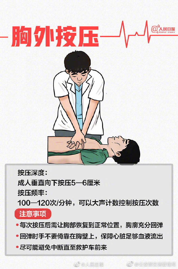 璧山区公安局|?关键时刻能救命！图教你学会心肺复苏术