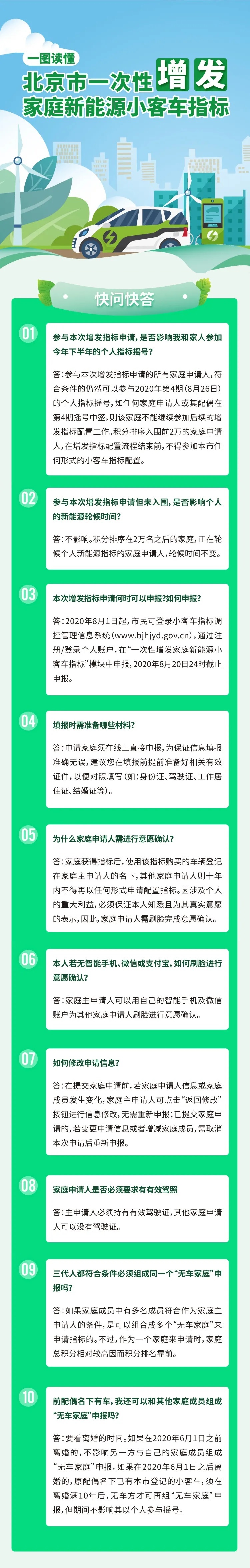 能源|图解：北京市一次性增发家庭新能源小客车指标快问快答