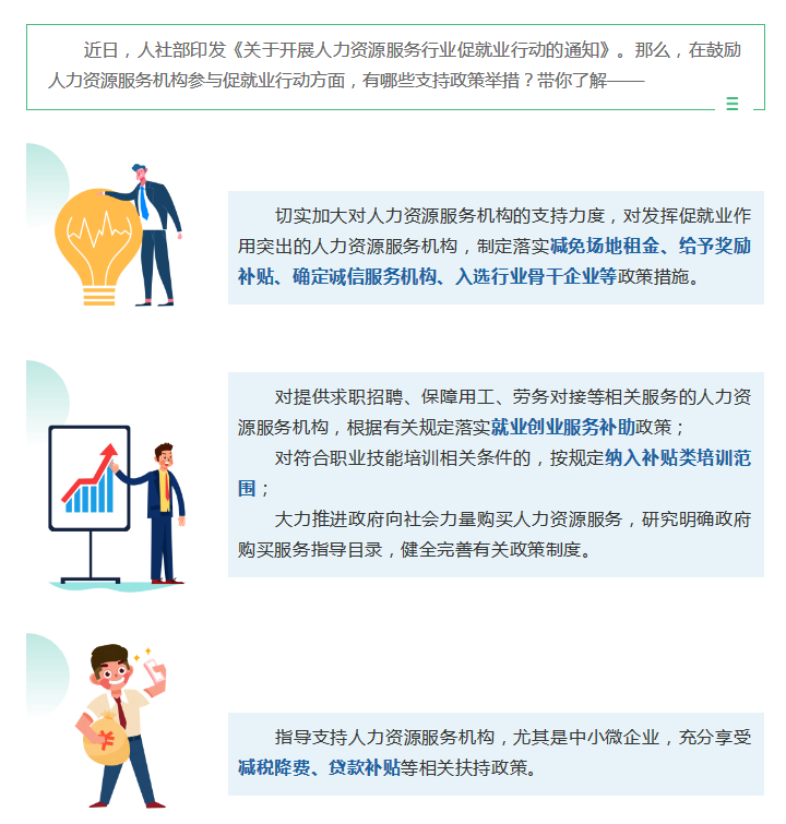 时政|人力资源服务机构参与促就业行动，可享这些支持政策