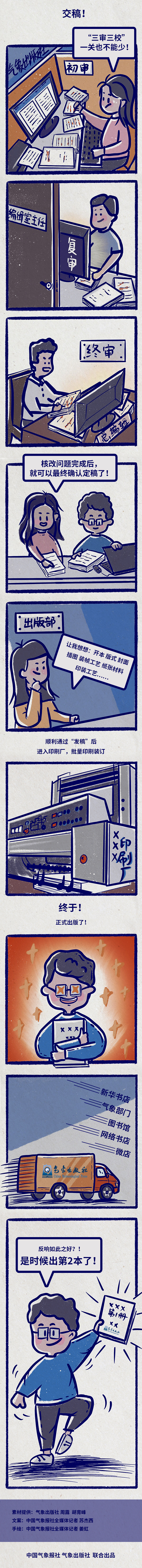 中国气象局|朋友，出一本与气象有关的书，分几步？