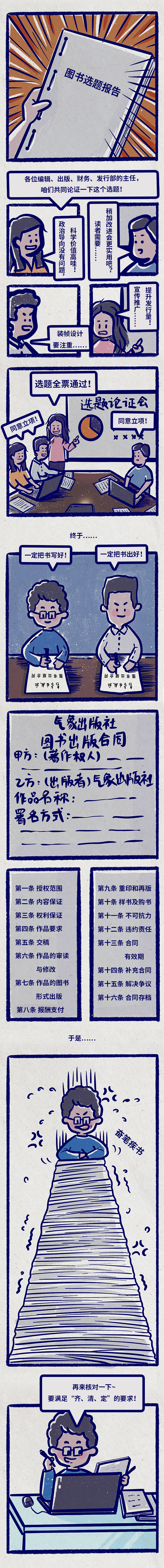 中国气象局|朋友，出一本与气象有关的书，分几步？
