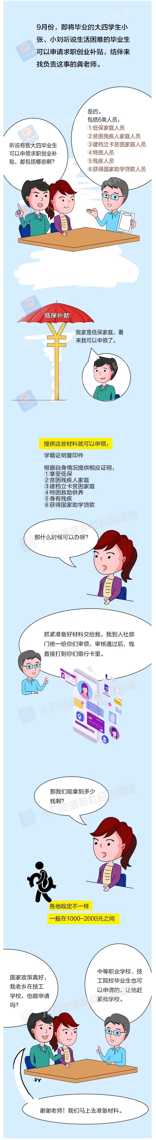 创业|生活困难的毕业学年大学生，赶紧去申领一次性求职创业补贴！