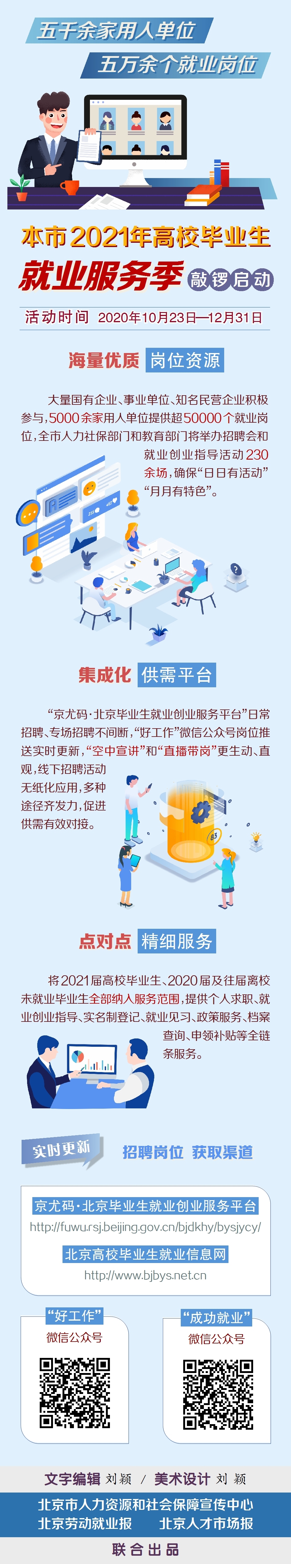 大学|北京市2021年高校毕业生就业服务季活动敲锣启动