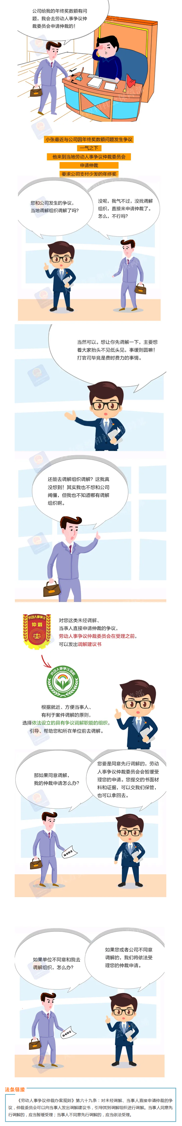 社会|发生劳动争议，先调解是个好办法