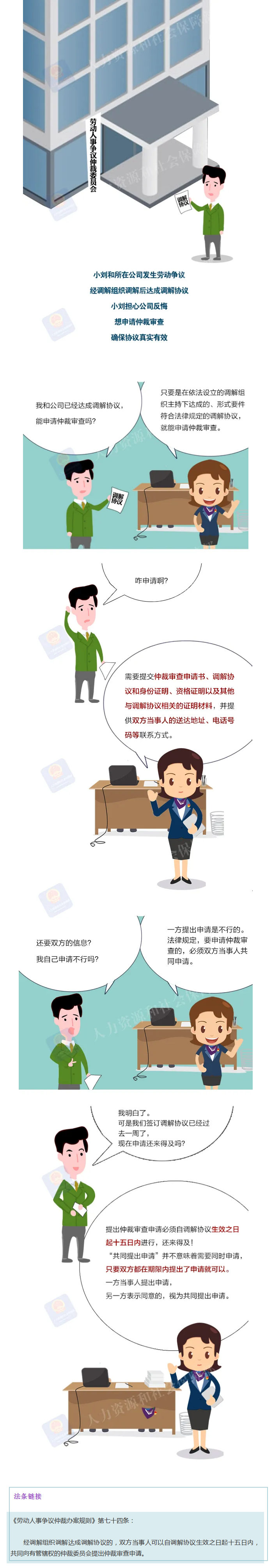 |对调解协议申请仲裁审查，需要注意哪些事项？