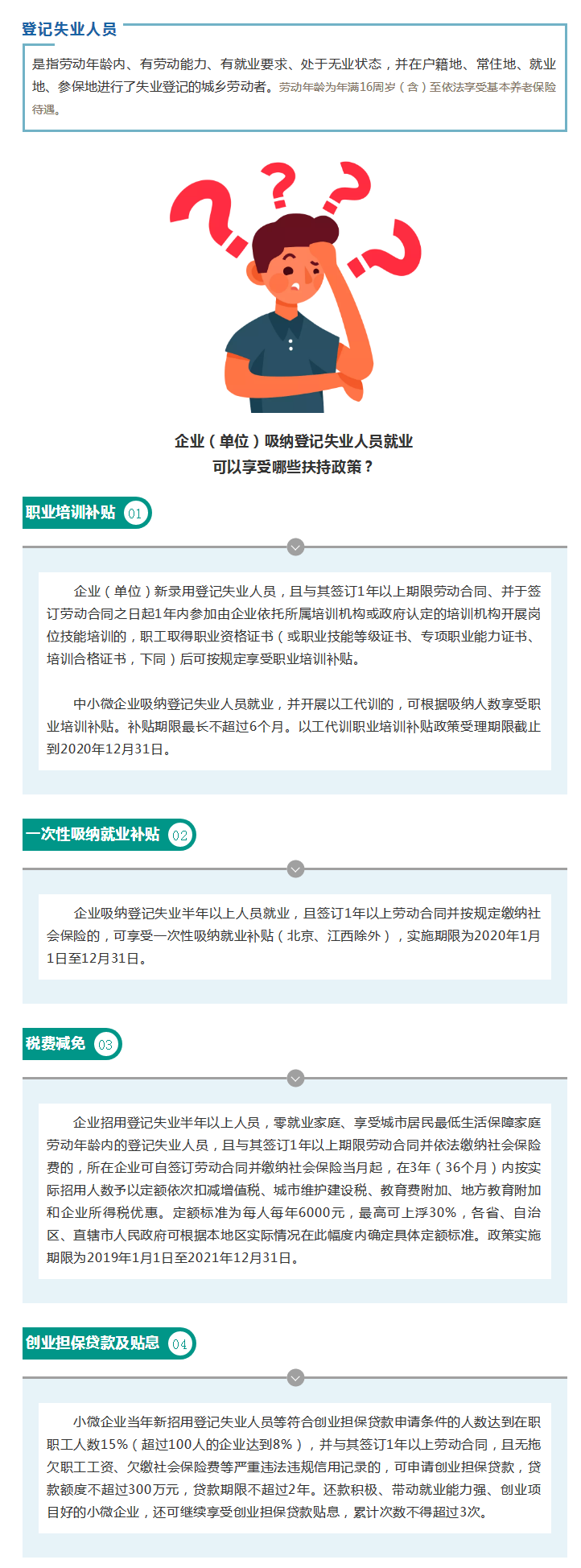 社会|吸纳登记失业人员就业，可享这些优惠