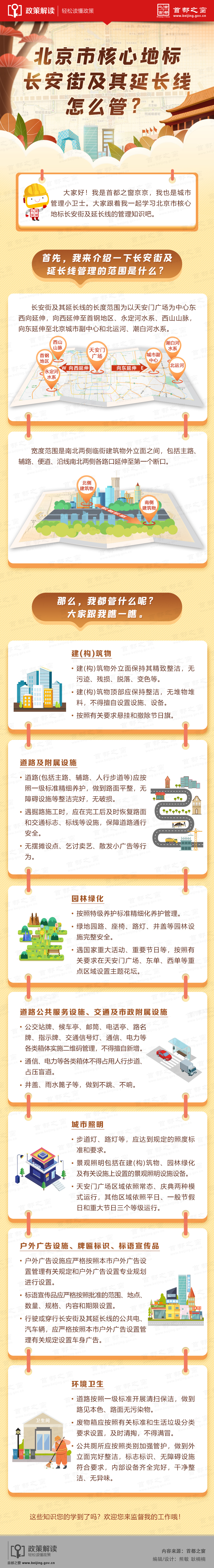 |图解：北京市核心地标长安街及其延长线怎么管？