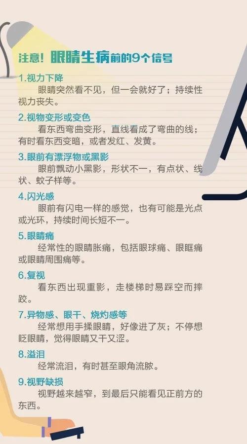 睑板腺|特别家庭教育（总439期）