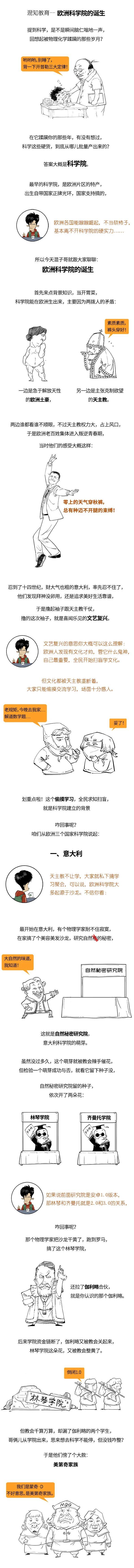 科学|研究科学的科学院，一开始也没那么科学！