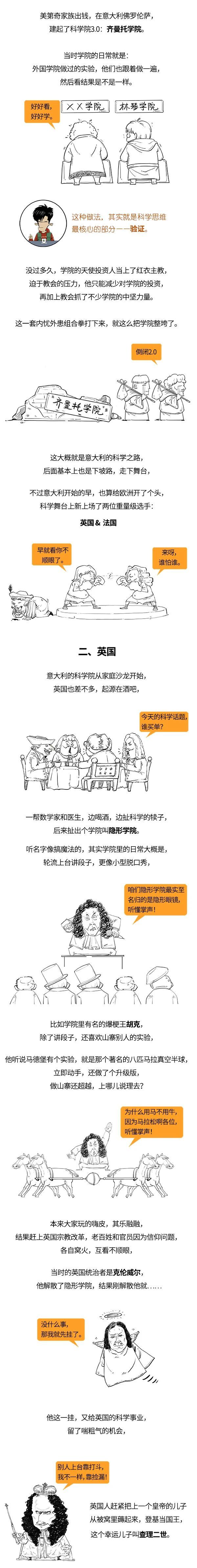 科学|研究科学的科学院，一开始也没那么科学！