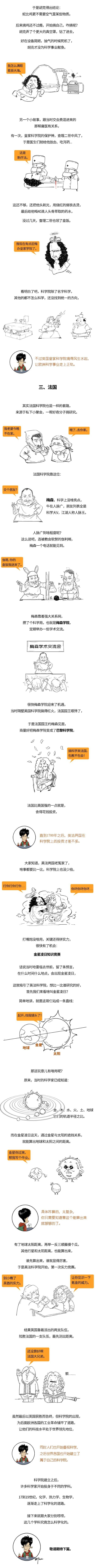科学|研究科学的科学院，一开始也没那么科学！