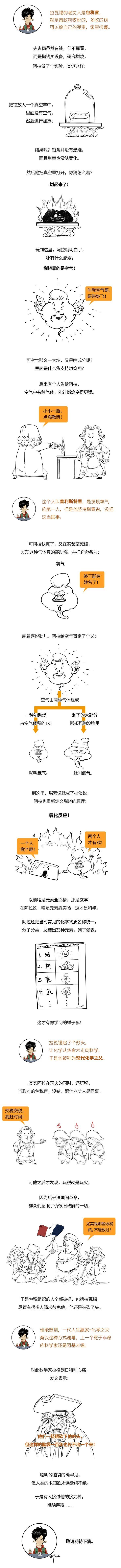 教育|看不见的空气，原来是这样被发现的！
