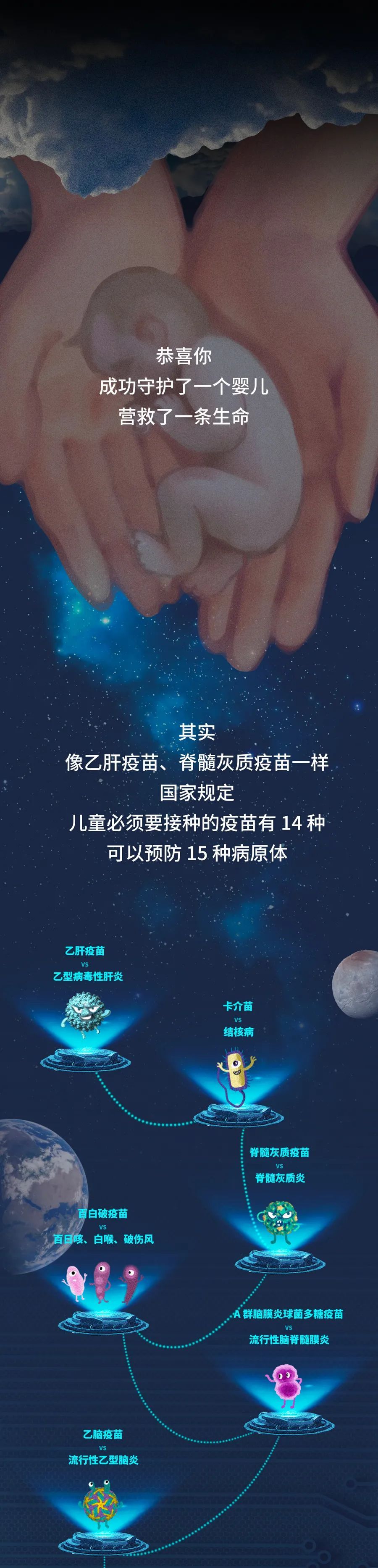 疫苗|这些人把病毒注射到你体内，还救了你