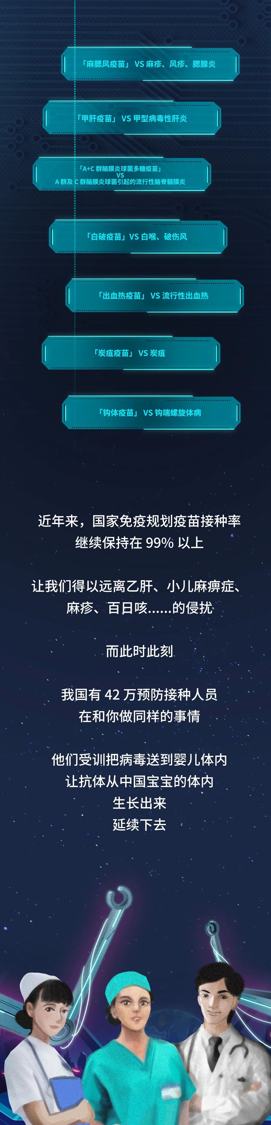 疫苗|这些人把病毒注射到你体内，还救了你