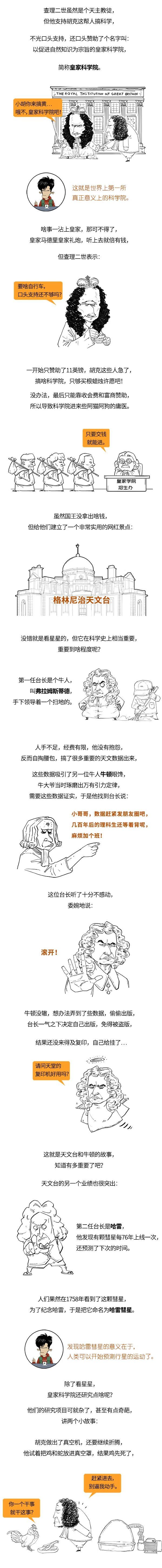 科学|研究科学的科学院，一开始也没那么科学！