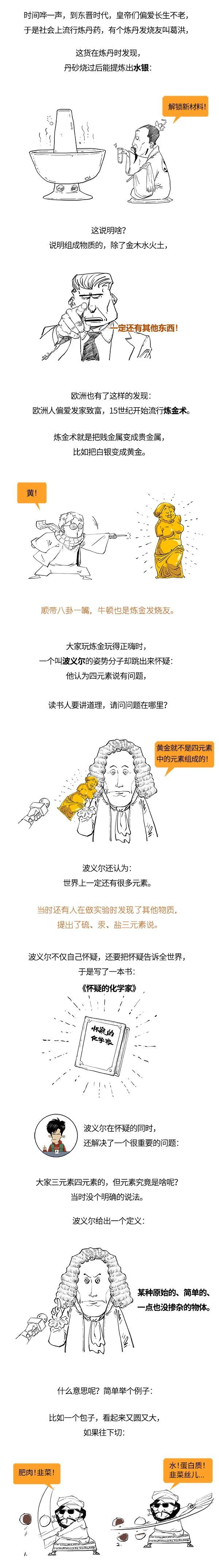 教育|看不见的空气，原来是这样被发现的！
