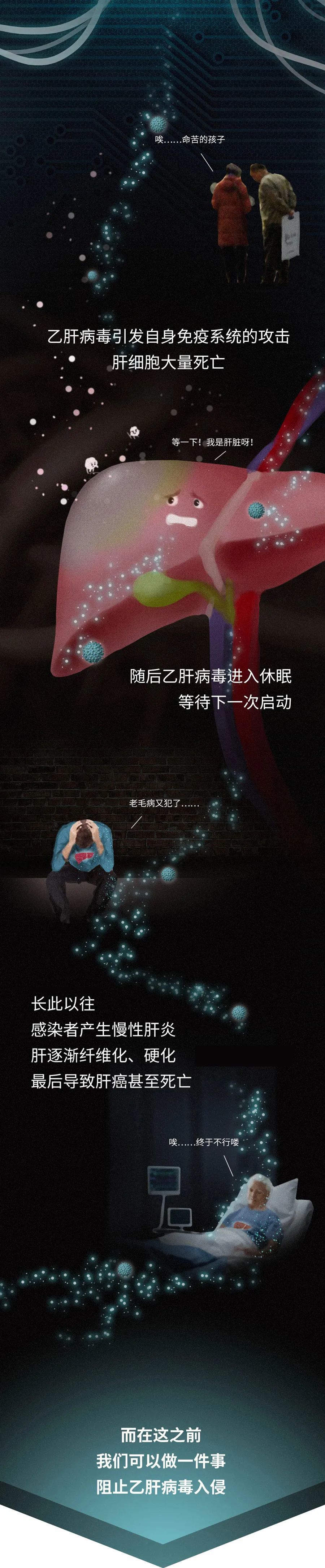 疫苗|这些人把病毒注射到你体内，还救了你