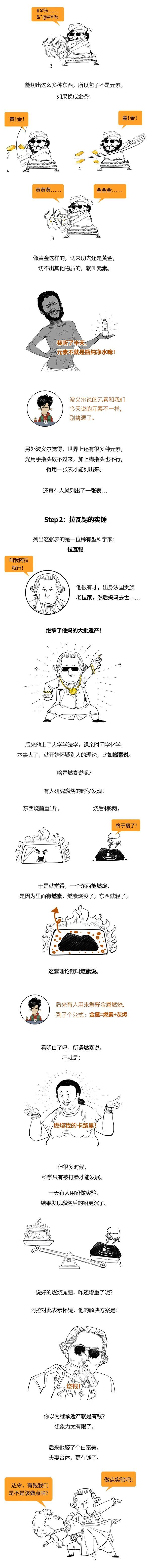 教育|看不见的空气，原来是这样被发现的！
