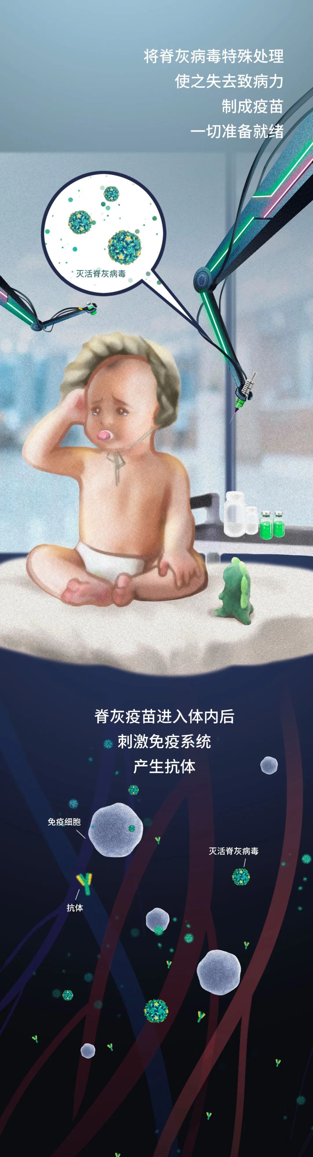 疫苗|这些人把病毒注射到你体内，还救了你
