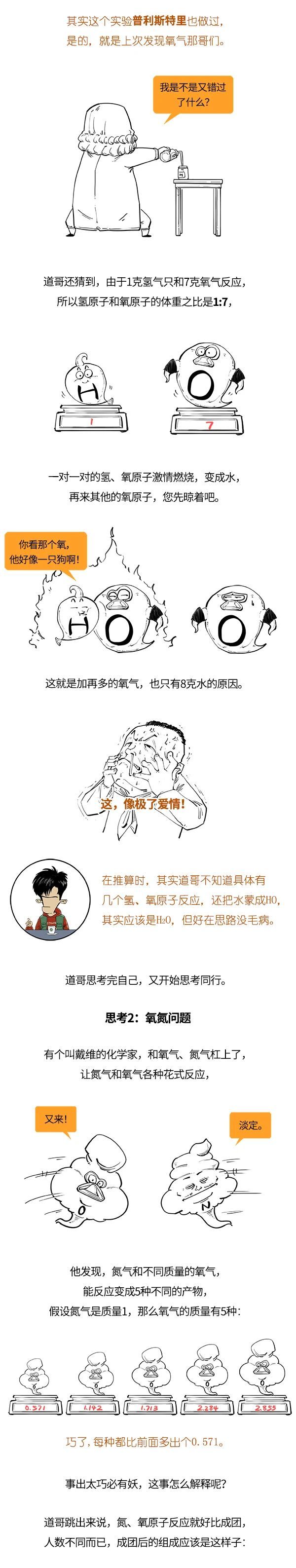 元素周期表|你根本不懂元素周期表！