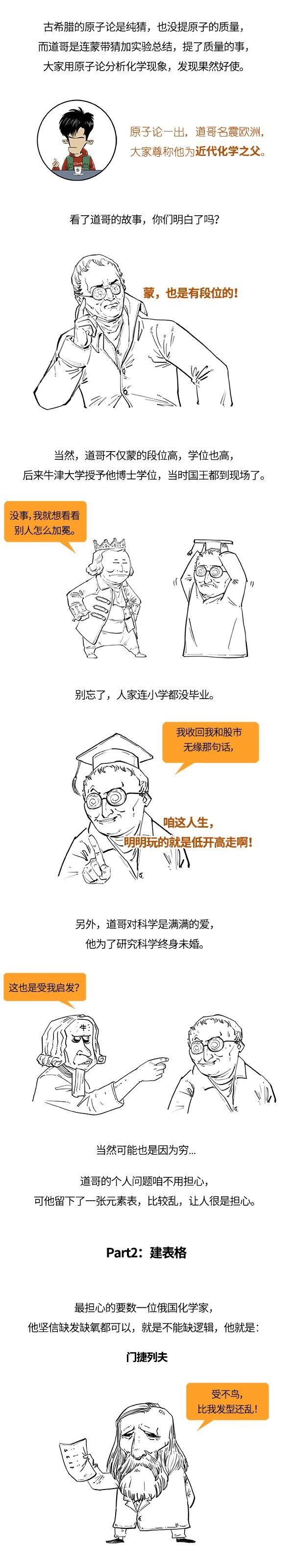 元素周期表|你根本不懂元素周期表！