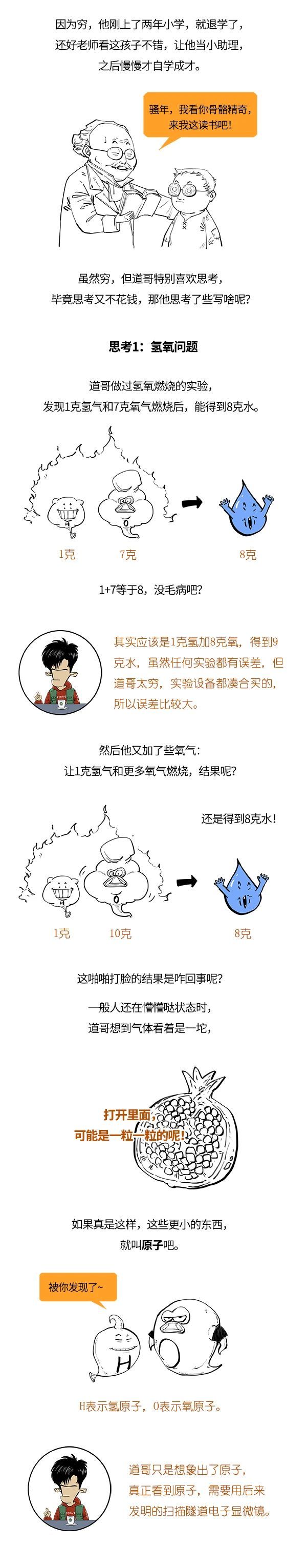 元素周期表|你根本不懂元素周期表！