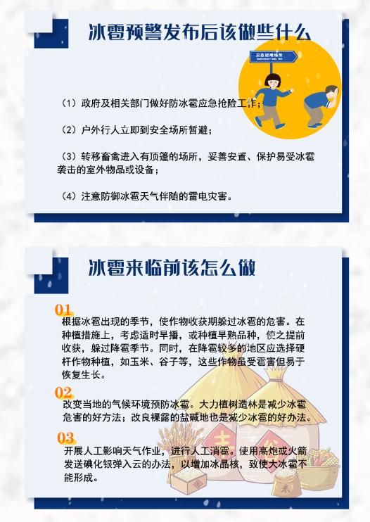 天气|天气小诸葛向你介绍气象预警信号知识——冰雹预警