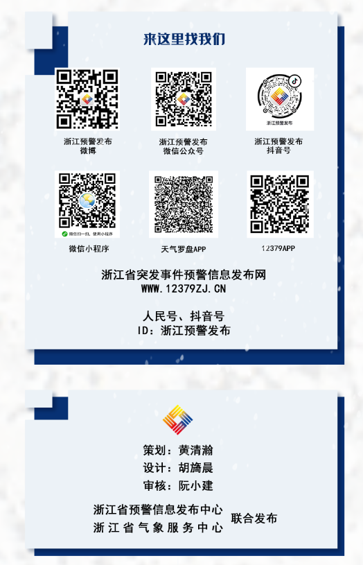天气|天气小诸葛向你介绍气象预警信号知识——冰雹预警