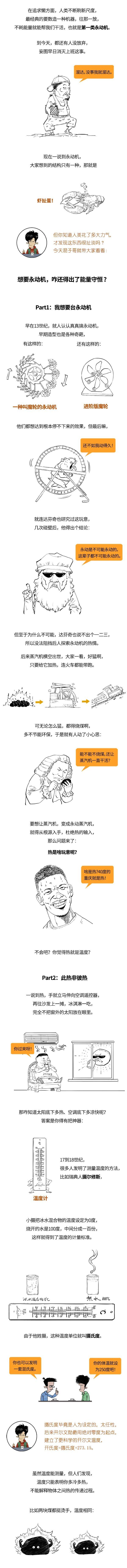 永动机|要不是因为它，人类早就发明了永动机！