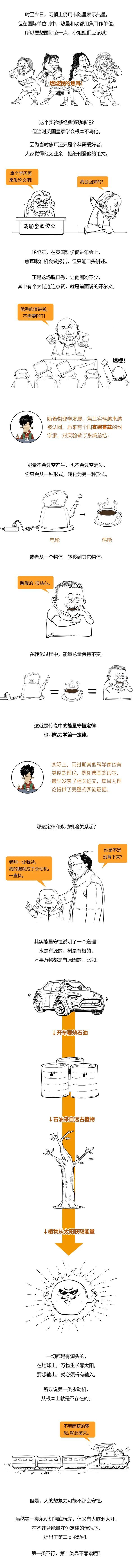 永动机|要不是因为它，人类早就发明了永动机！