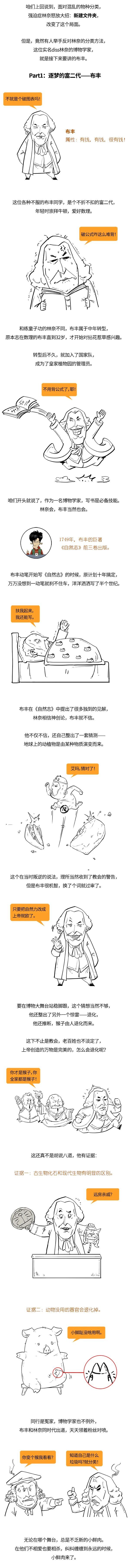 达尔文|其实在达尔文之前，就已经出现了进化论！