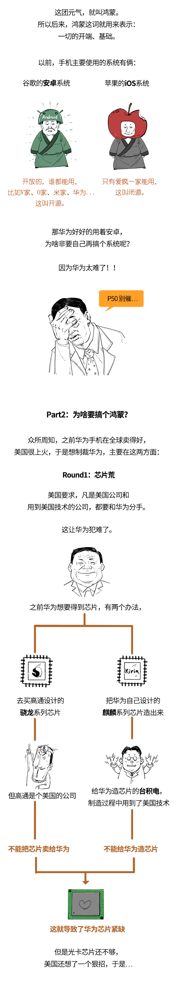 android|华为刚出炉的鸿蒙，和安卓、iOS有啥区别？