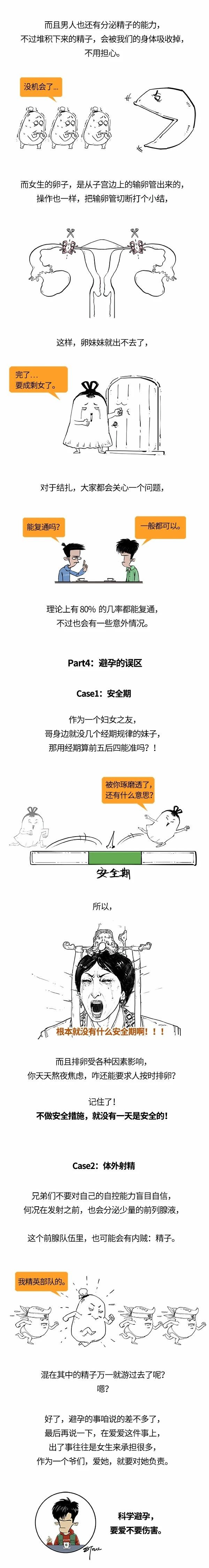 避孕|连避孕都不懂，还敢说爱她？