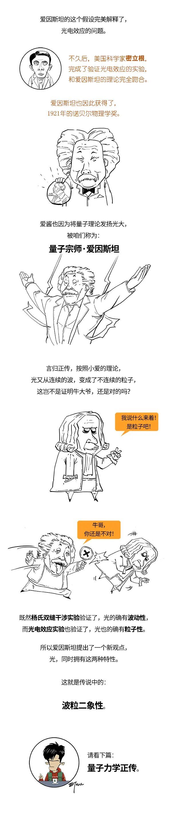 关键|你可能不信，掌握量子力学的关键是光！