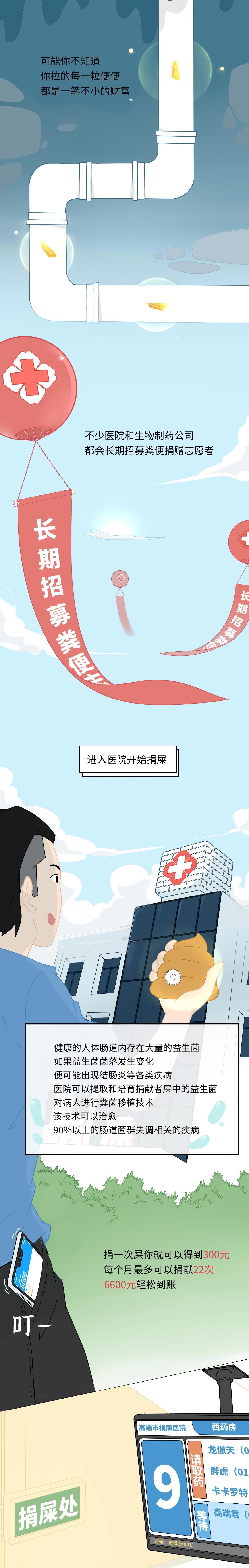 拉屎|讲真的，如何靠拉屎实现财富自由？