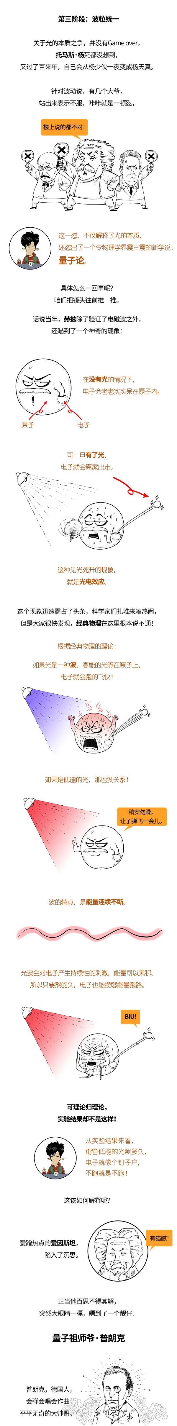 关键|你可能不信，掌握量子力学的关键是光！