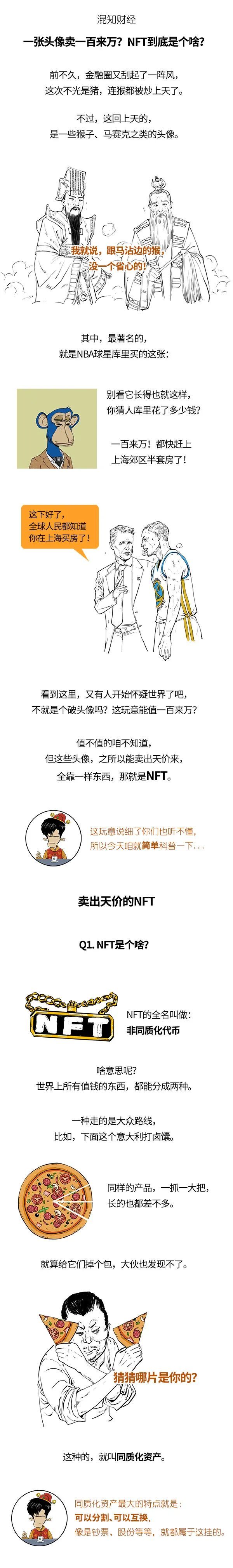 NEF|一张头像卖一百来万？NFT到底是个啥？